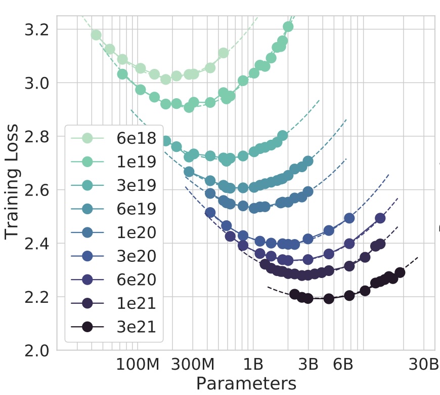 fig3a